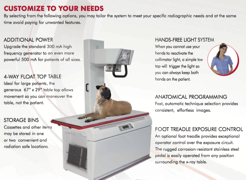 digital veterinary x-ray machine HF