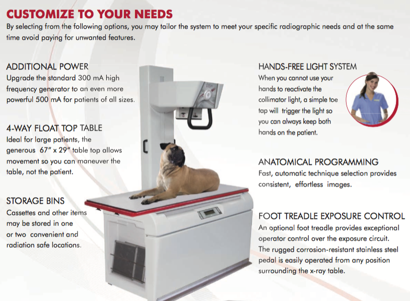 InnoVet Versa Veterinary X-Ray Machine