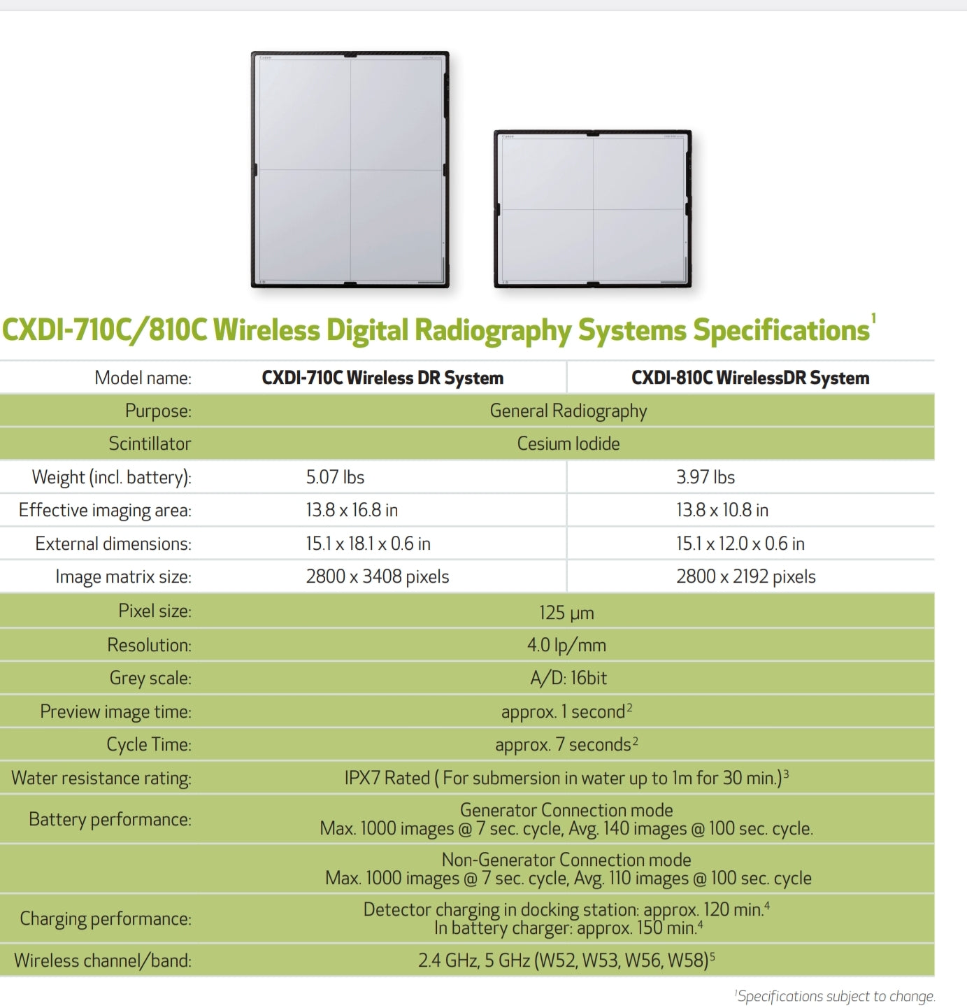 canon cxdi 710c wireless x-ray DR plate